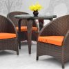Kids Dot Synthetic rattan dining set Kids Dot Dining Set 20160516084402 100x100