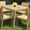 Panama Dining Set 20130319093335 100x100